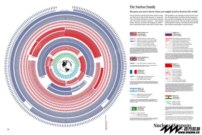 around-the-world-the-atlas-for-today-gestalten-designboom-02.jpg