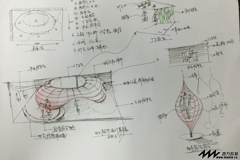 [展览设计] 手绘]sexy展台设计构想""""""""""""""""""""""""""""