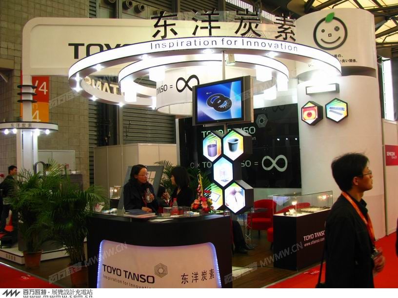 SEMICON China 2009 (9).jpg